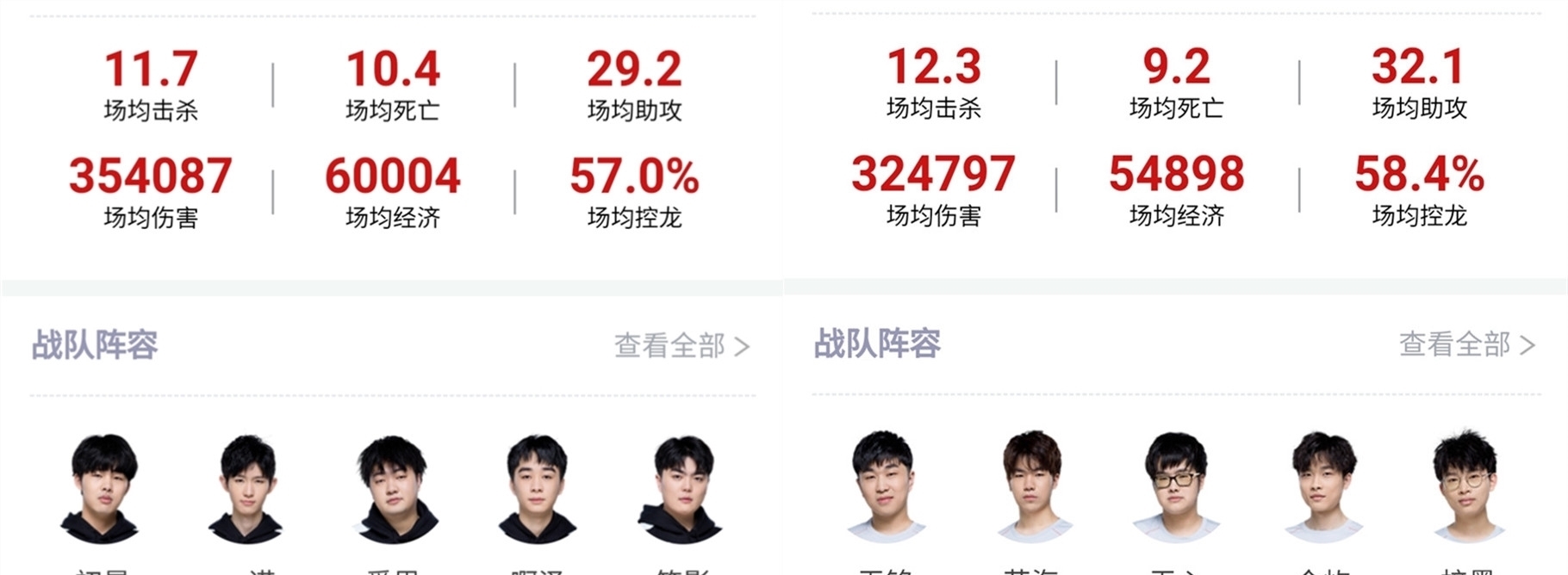 战术执行到