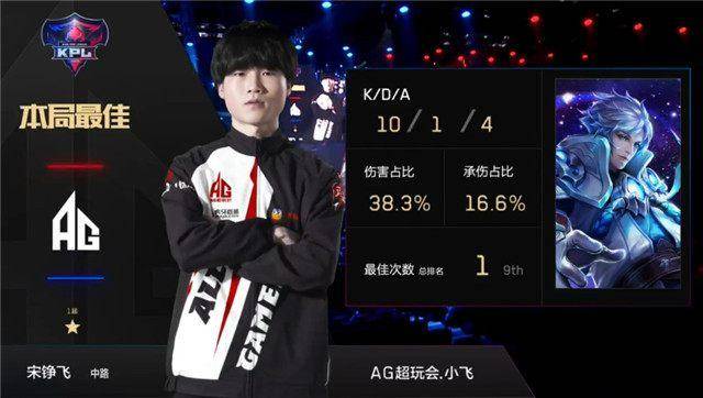 乐鱼leyu