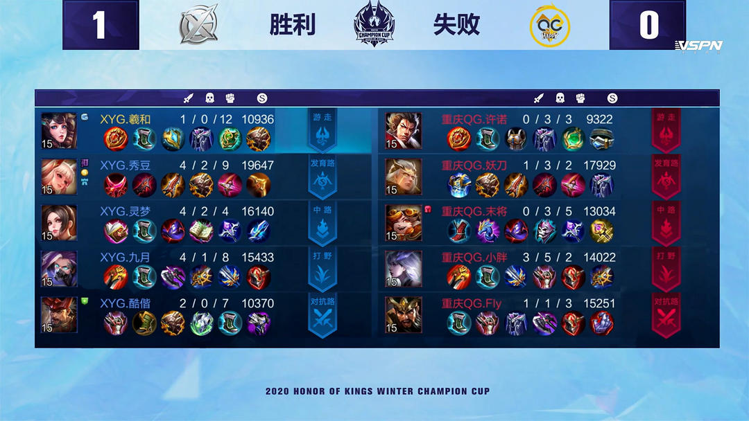 育精神和团 育精神和团